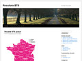 Résultat BTS