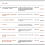 L'interface privée du Scarabée