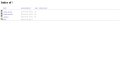 Société François LAPEYRE