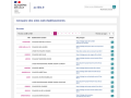 Le site des enfants de Douai-Cantin