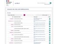 Le site des enfants de Douai-Cantin