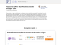 Site officiel de Guitar Hero