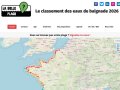 La belle plage - Nous voulons nous baigner partout