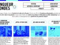 Longueur d'ondes, festival de la radio et de (…)