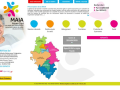MAIA Aisne Sud